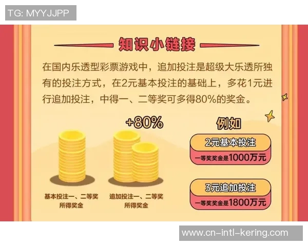 为什么重视度高的竞赛简单爆冷？购彩要合理调配